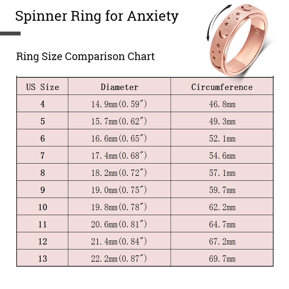 OreilleStar Anxiety Ring Spinner in sand-blast stainless steel offers durable wear.