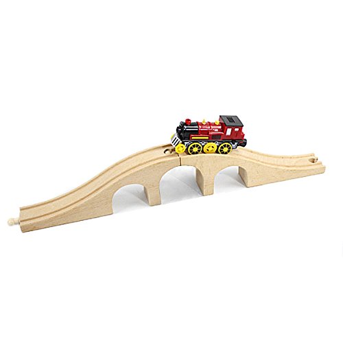 OrgMemory curved track enables creative curves and smooth transitions.