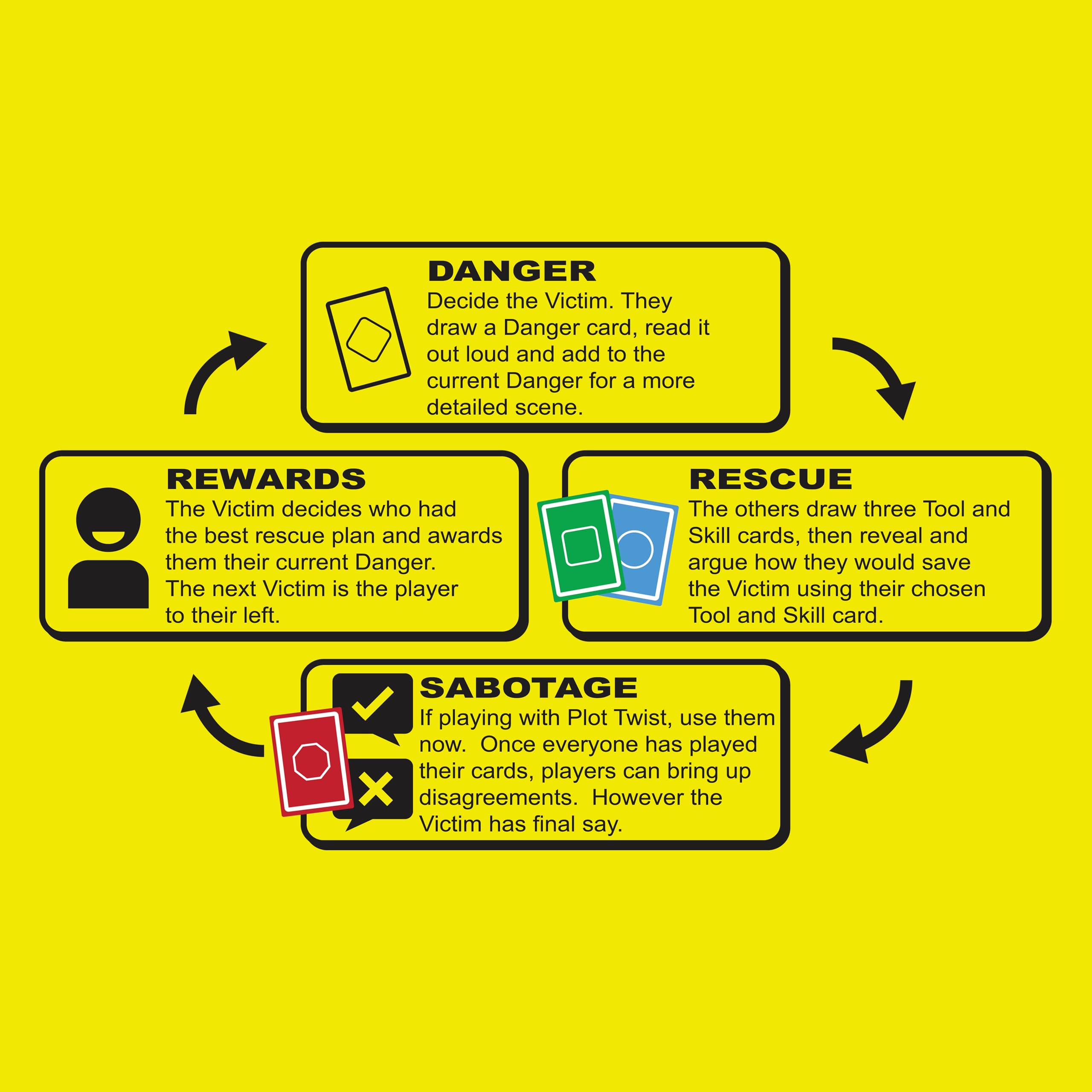 Blank cards for customizing unique rescue stories