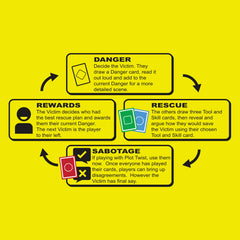 Blank cards for customizing unique rescue stories