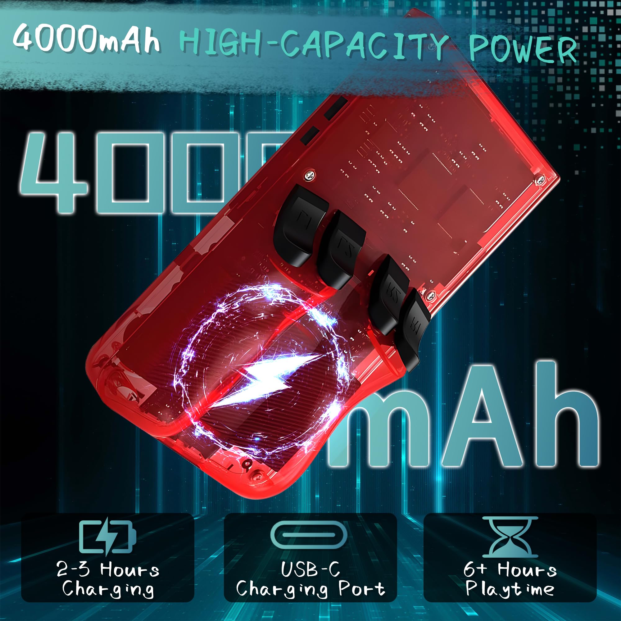 Oromvo R36MAX 4000mAh battery powering long play sessions away from a charger.
