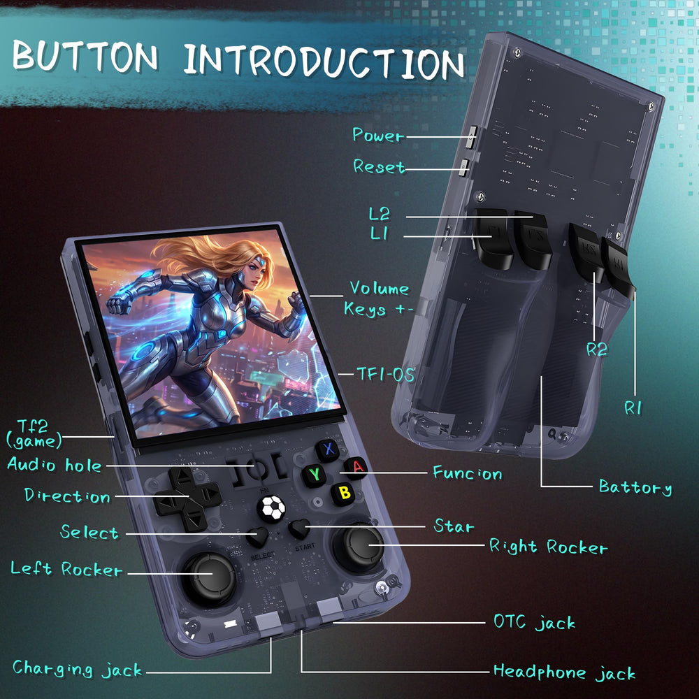 OROMVO R36MAX anti-glare screen reduces eye strain during play.