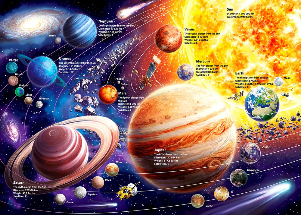 OSBOO Solar System 100-piece puzzle assembled view showing planets for engaging learning activity