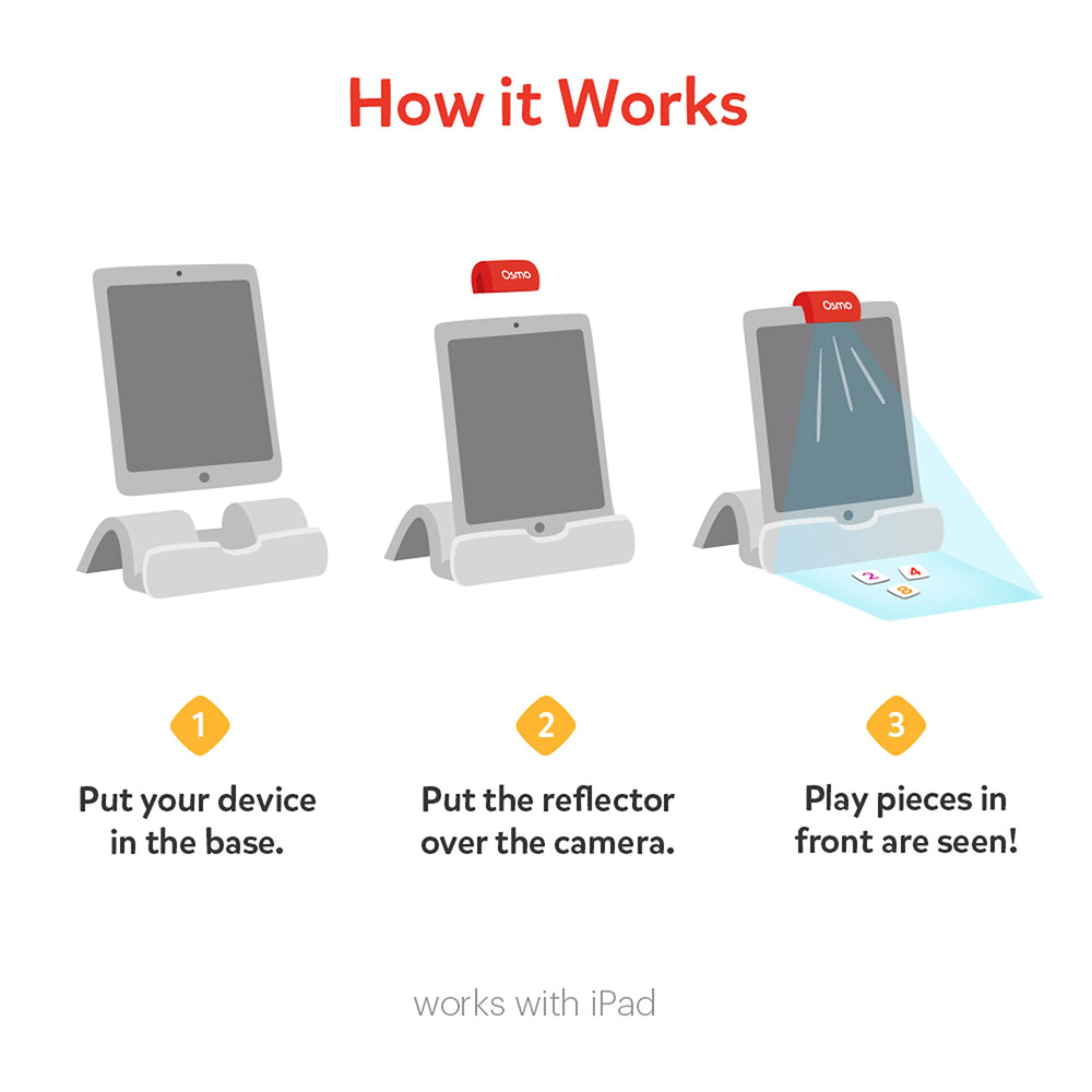 Osmo Base Reflector for iPad supports smooth interaction