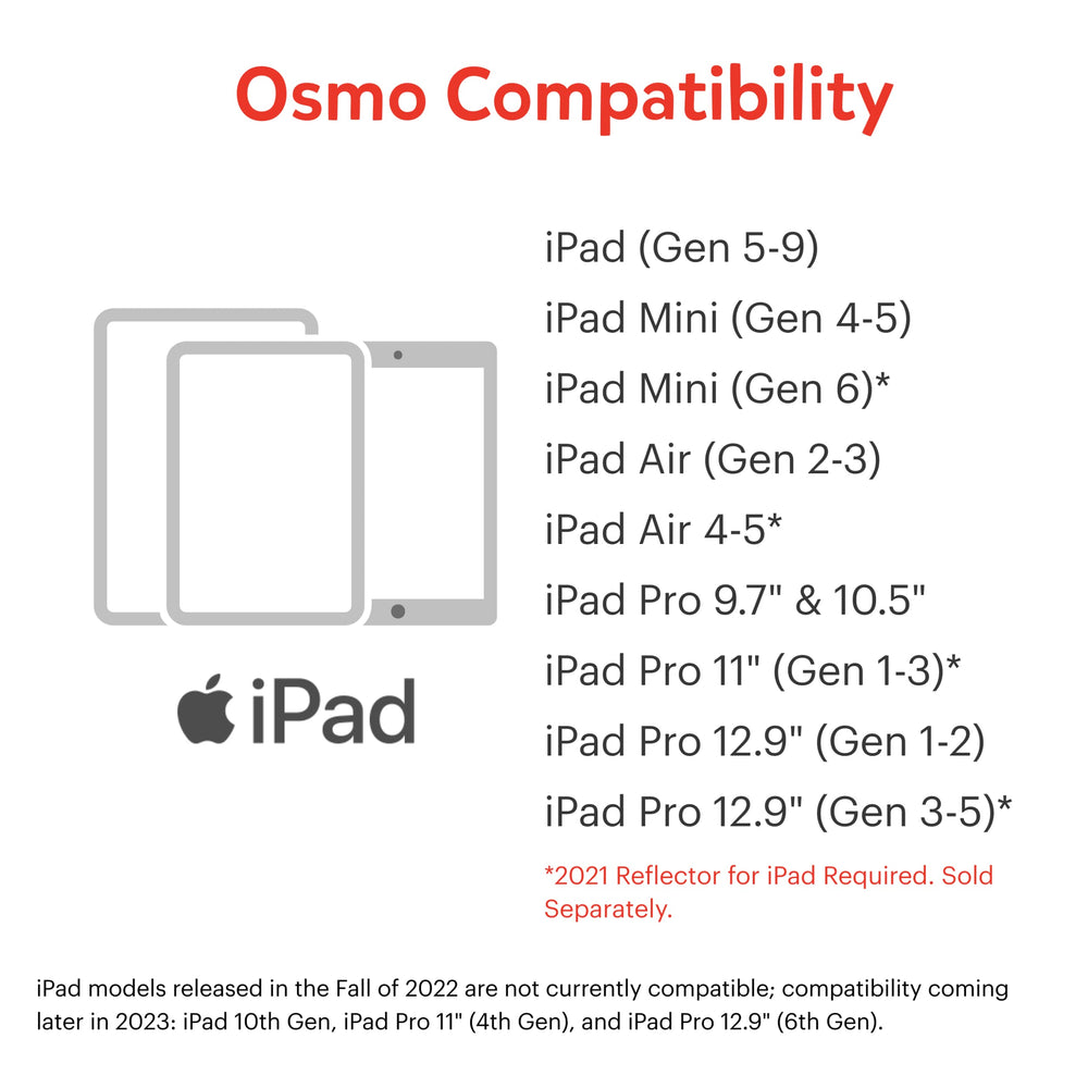 Osmo Creative Board storage helps stay organized