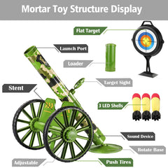 OSQI mortar launcher range up to 16 feet demonstrated clearly