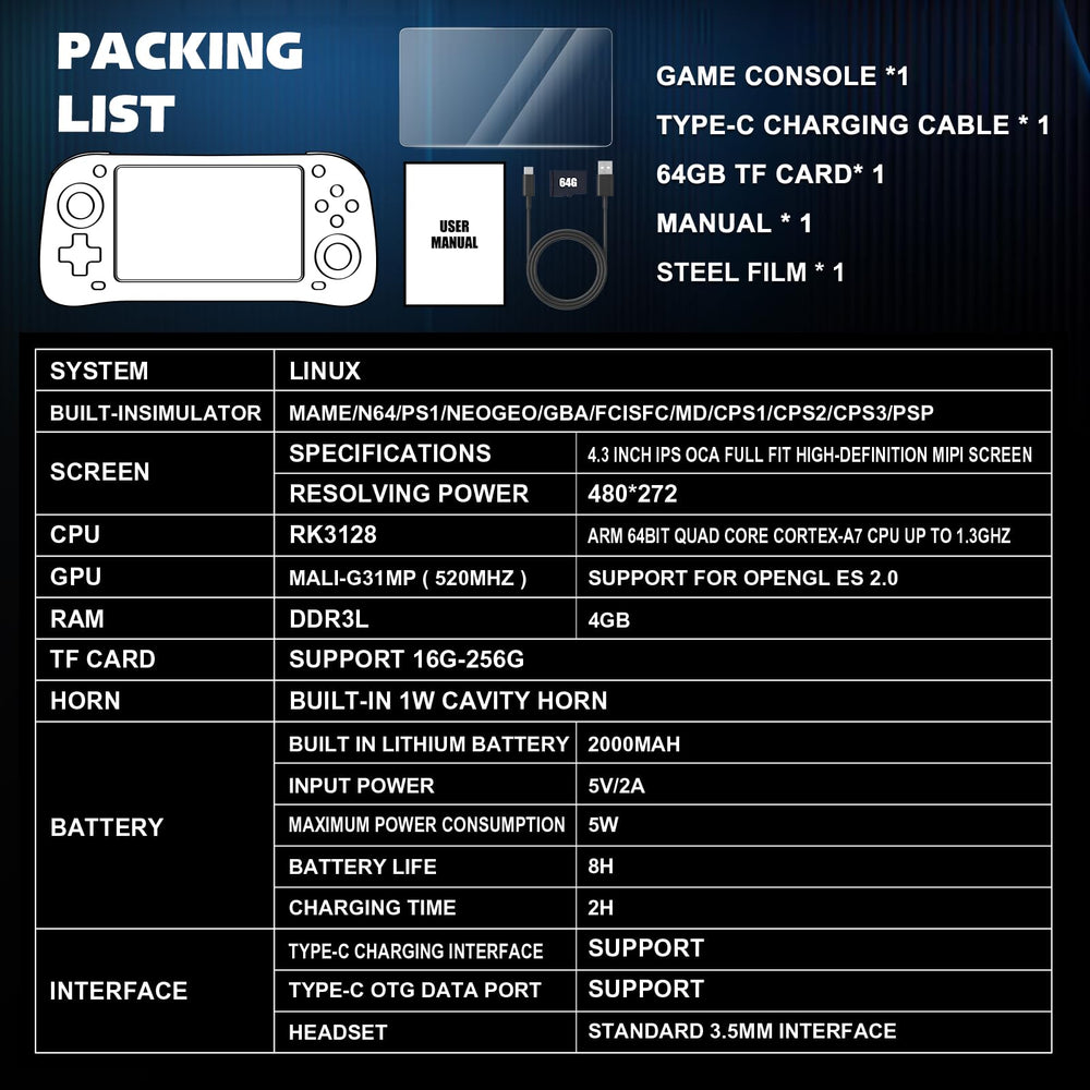 OSYROY G28 headphone jack enables private listening during late-night gaming.
