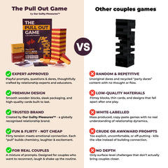 Our Guilty Pleasures pull-out game couple-relaxing scene during date night at home.