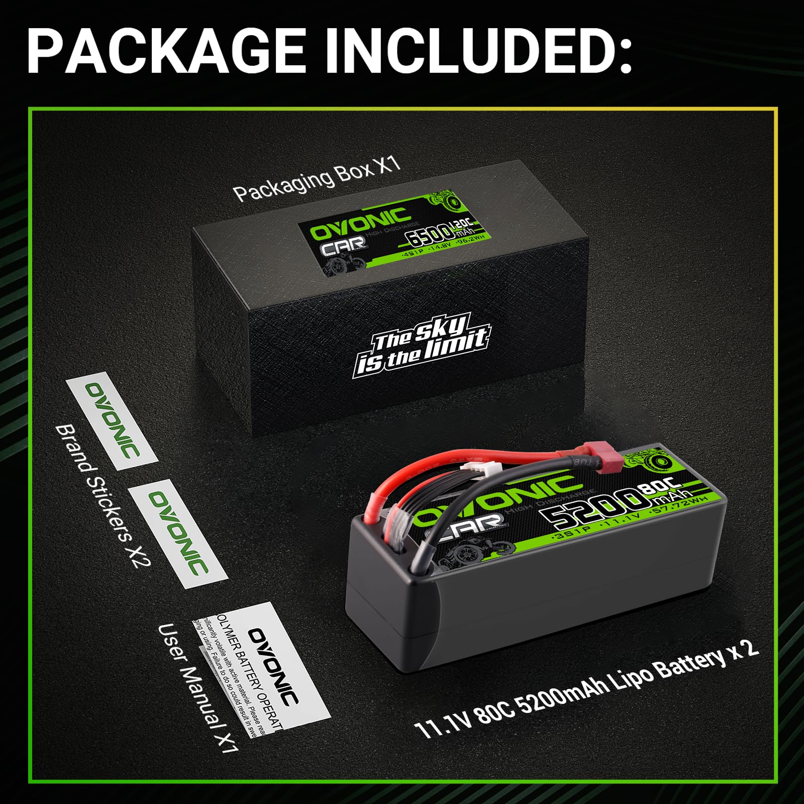 OVONIC hardcase protection highlights durability during racing and handling.