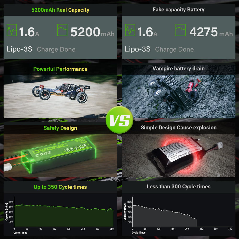 OVONIC Lipo 3S pack with T-Plug connector for compatibility.