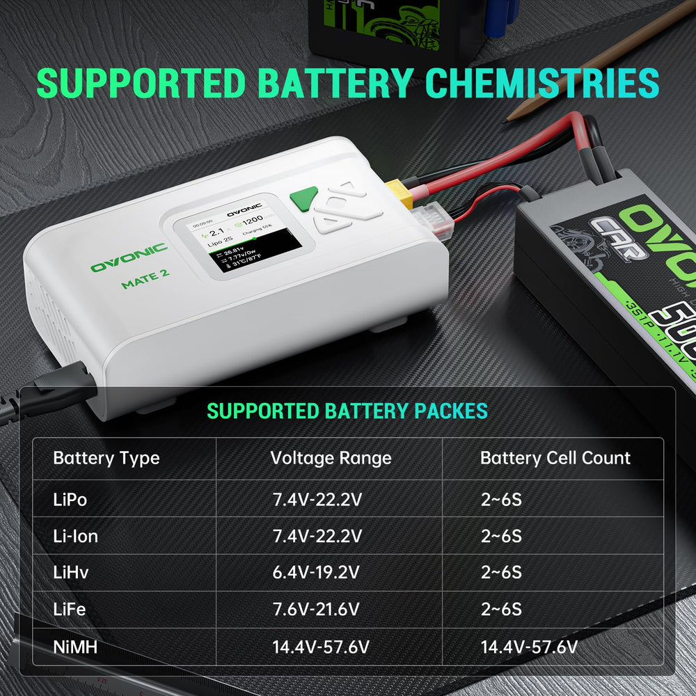 OVONIC Mate2 8-in-1 adapter cable enables versatile battery connections