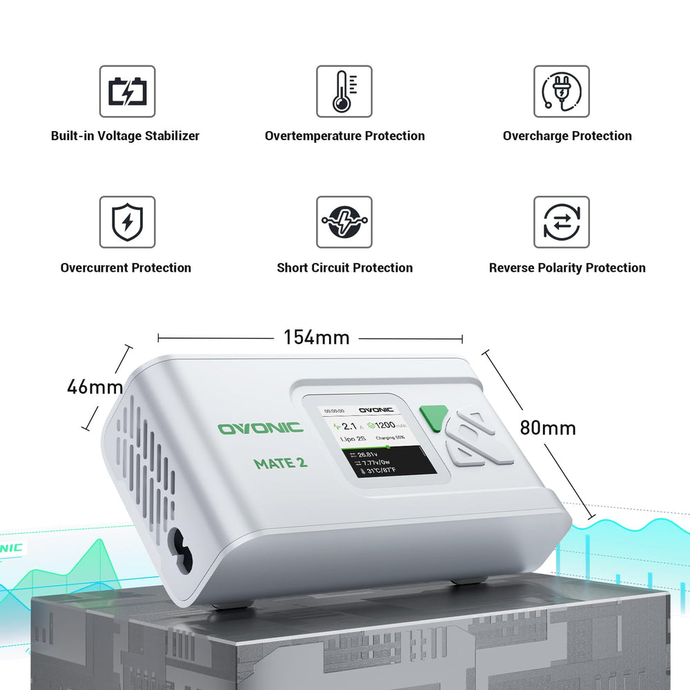 OVONIC Mate2 back panel highlights safety protections and power input