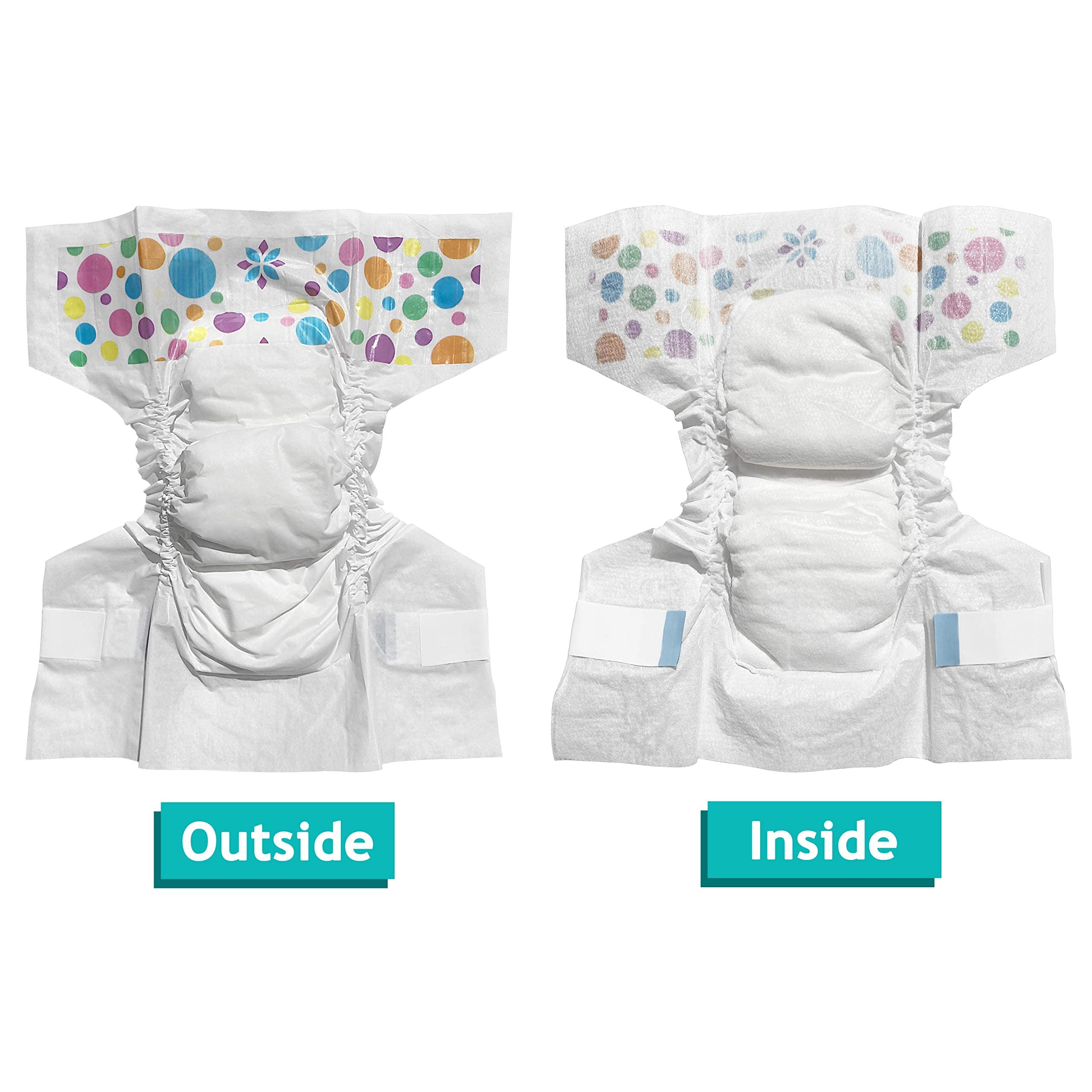 Easy-open polybag packaging for fast restocking.