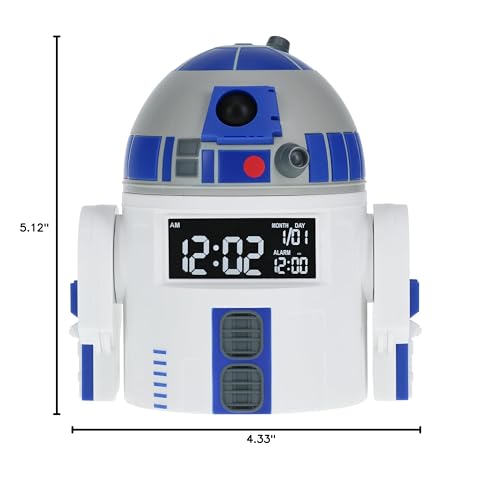 Paladone R2D2 Alarm Clock in dim room showing time and date