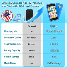 PAMOX silicone case shields the device from drops during curious play.