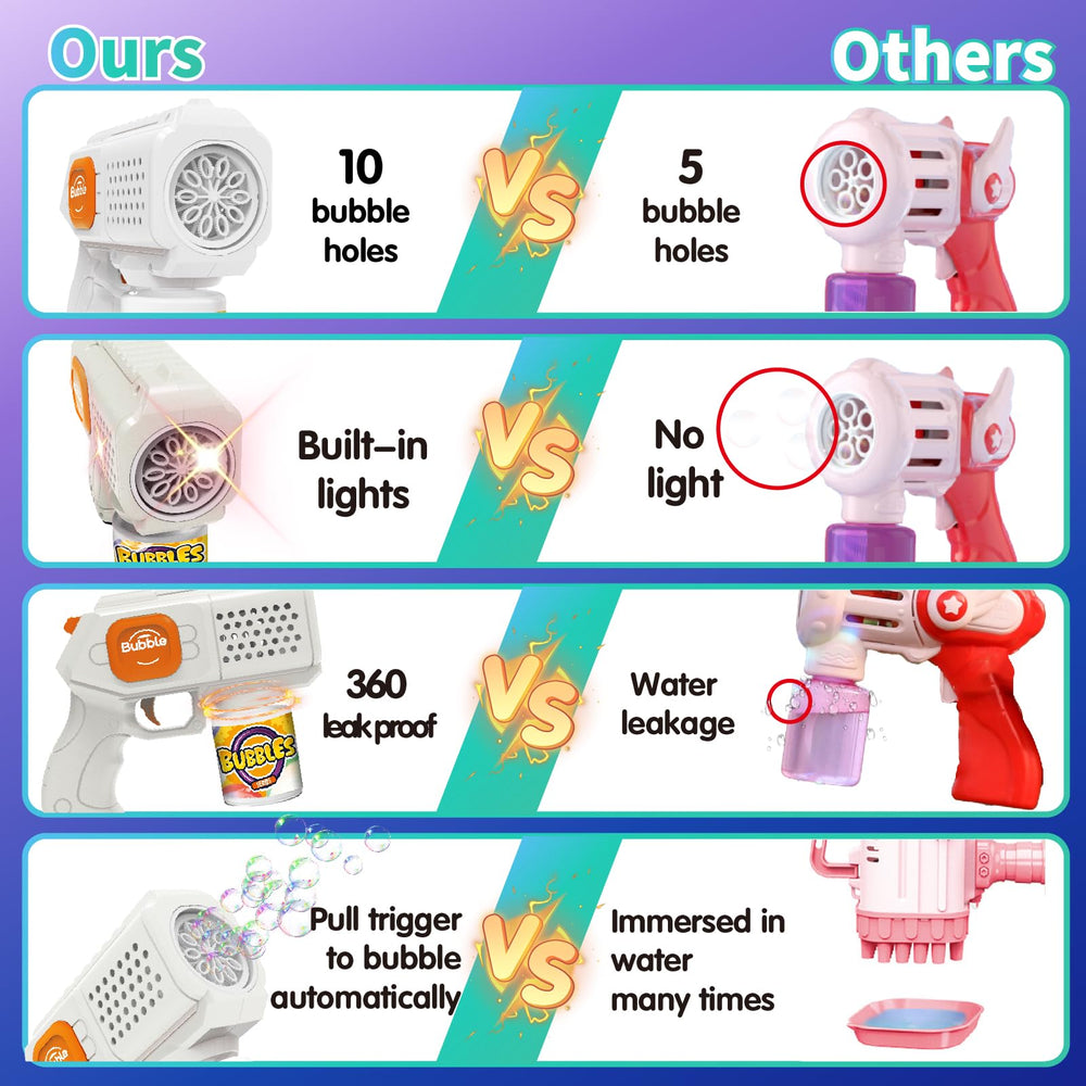 Panacare Bubble Gun operates quietly for calm, child-friendly fun.