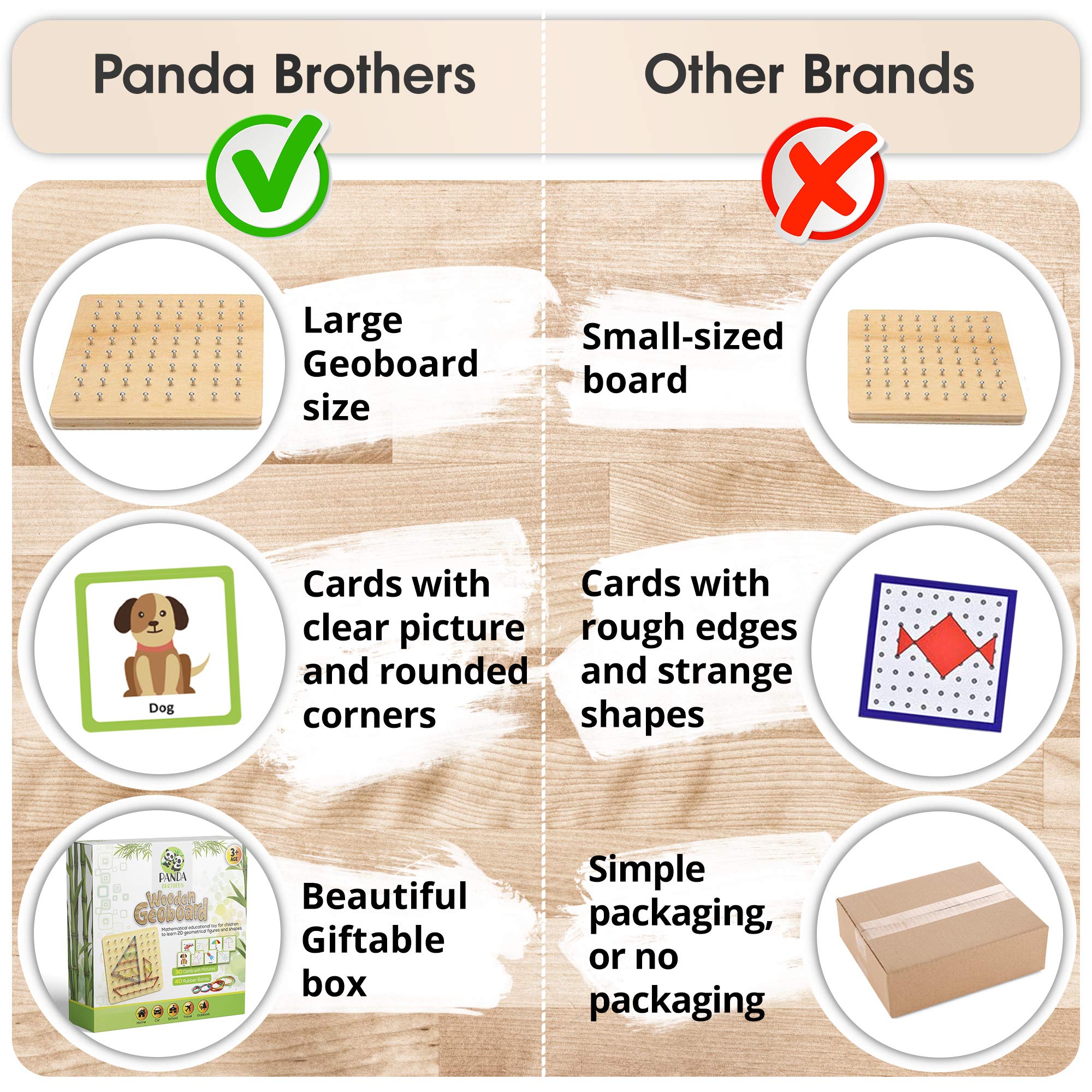 Panda Brothers geoboard helps kids learn 2D shapes through hands-on play.