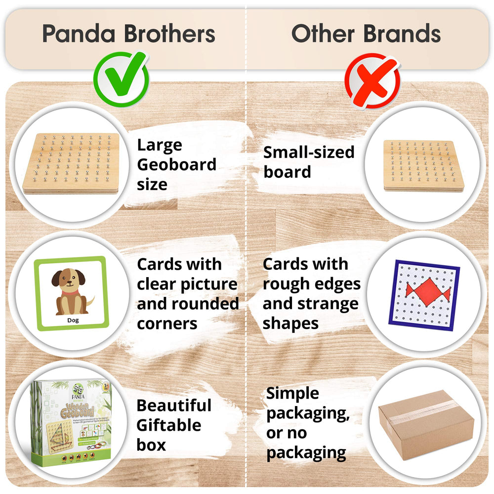 Panda Brothers geoboard helps kids learn 2D shapes through hands-on play.
