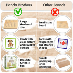 Panda Brothers geoboard helps kids learn 2D shapes through hands-on play.