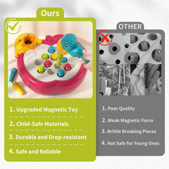 PANITU ABS plastic construction ensures safe, durable toddler play.