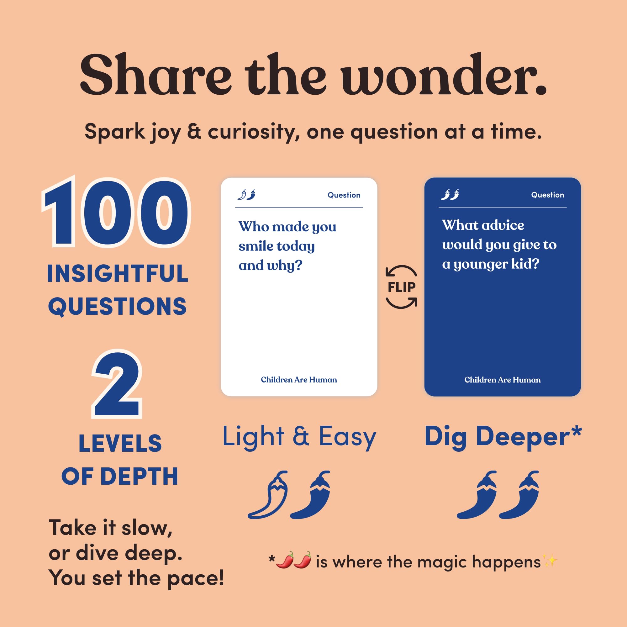 Parents Are Human: Bonding moments between parent and child through thoughtful prompts.