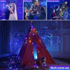 Partyfun4u 3m LED strips create magical balloon glow