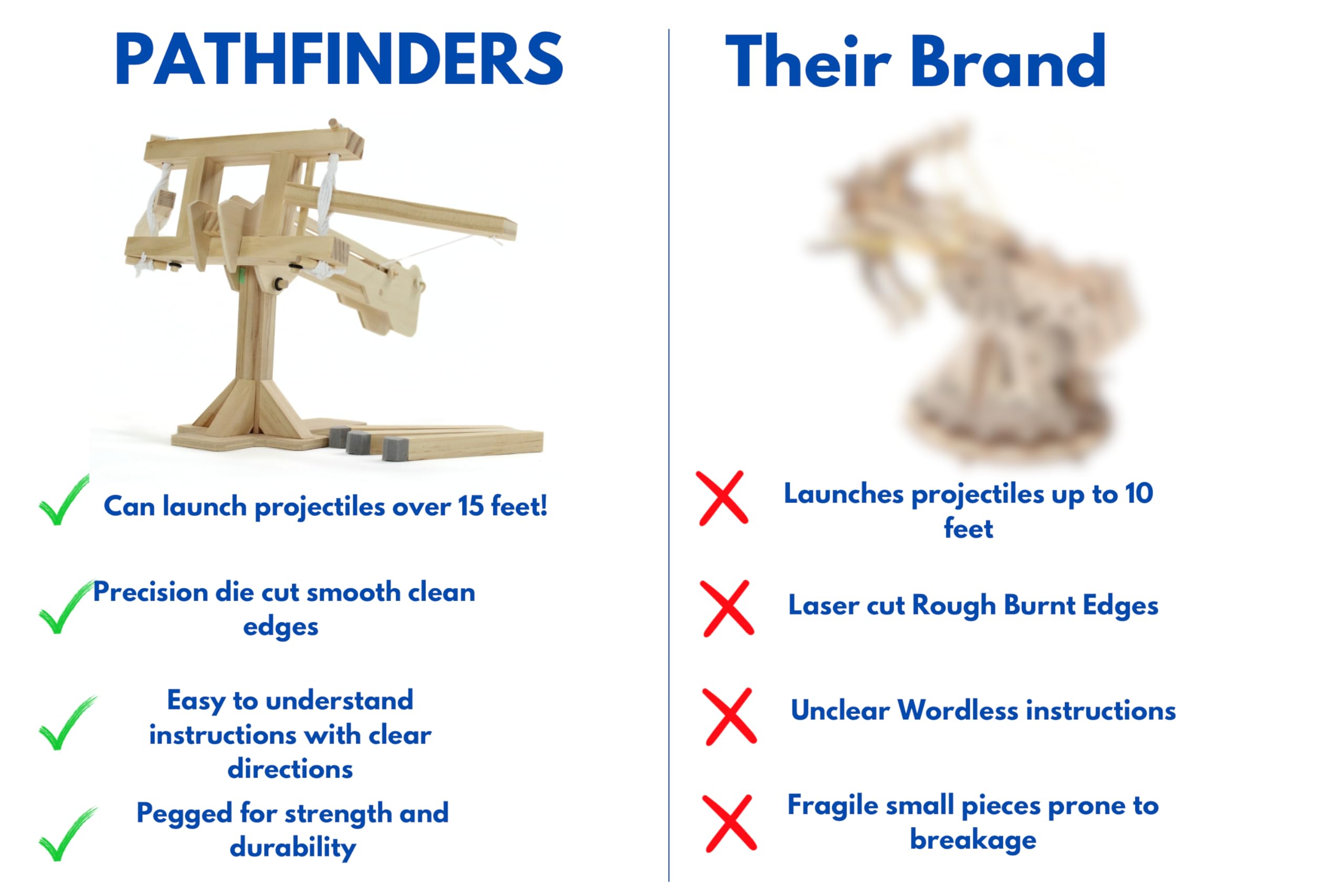 Pathfinders Roman Ballista FSC wood offers natural, non-toxic materials
