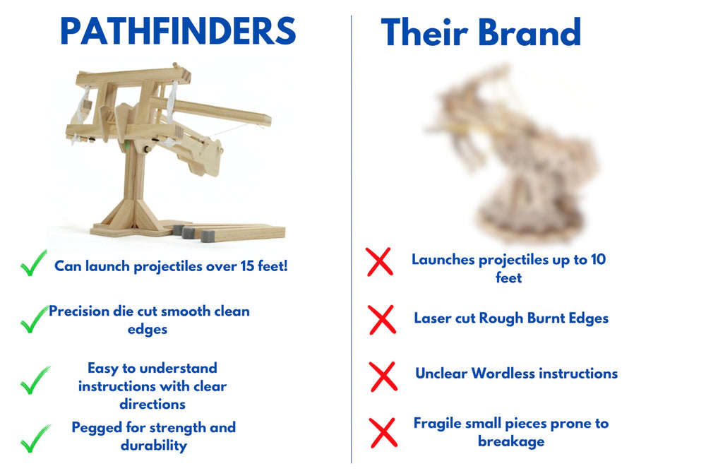 Pathfinders Roman Ballista FSC wood offers natural, non-toxic materials