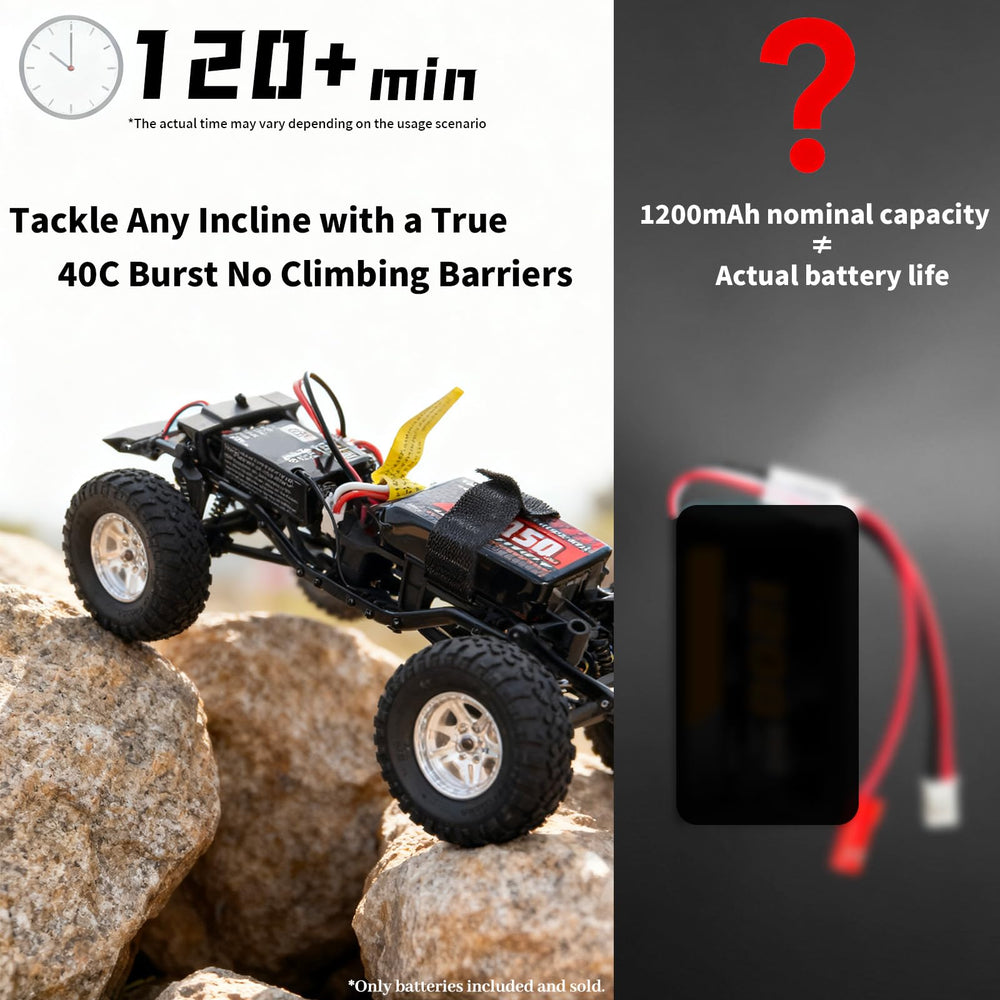 PCEONAMP SCX24 battery side view shows slim profile for easy fit.