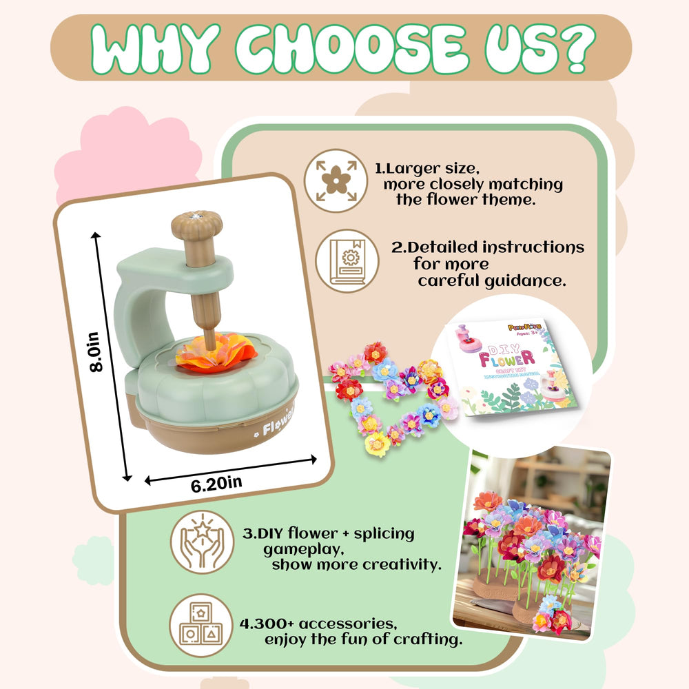 PERRYHOME splicing play frame demonstrating unique designs with linked petals.