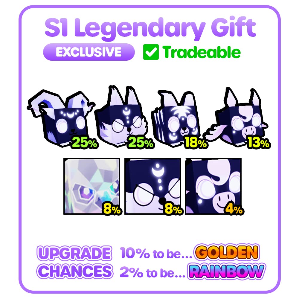 Pet Simulator X DLC cards close-up showcasing exclusive and legendary rewards.