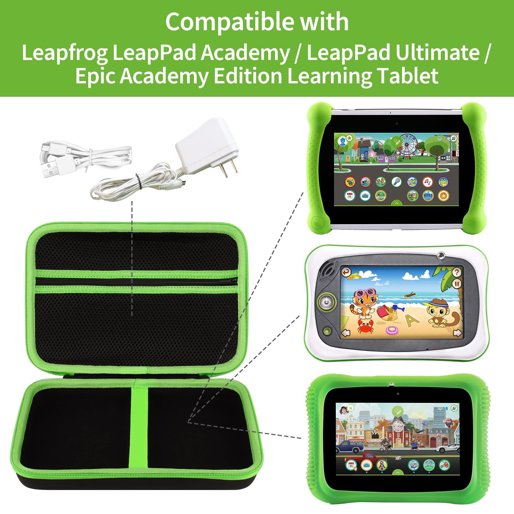 Peyyargo LeapPad storage case top mesh pocket stores cables neatly