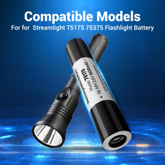 PFHL 75175 battery close-up 3600mAh capacity for long-lasting power