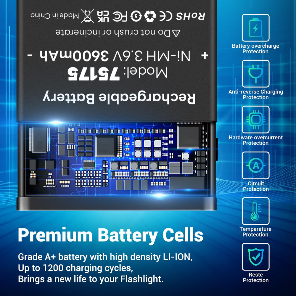 PFHL 75175 battery compatibility with Stinger and Pelican models