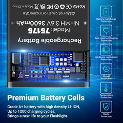 PFHL 75175 battery compatibility with Stinger and Pelican models
