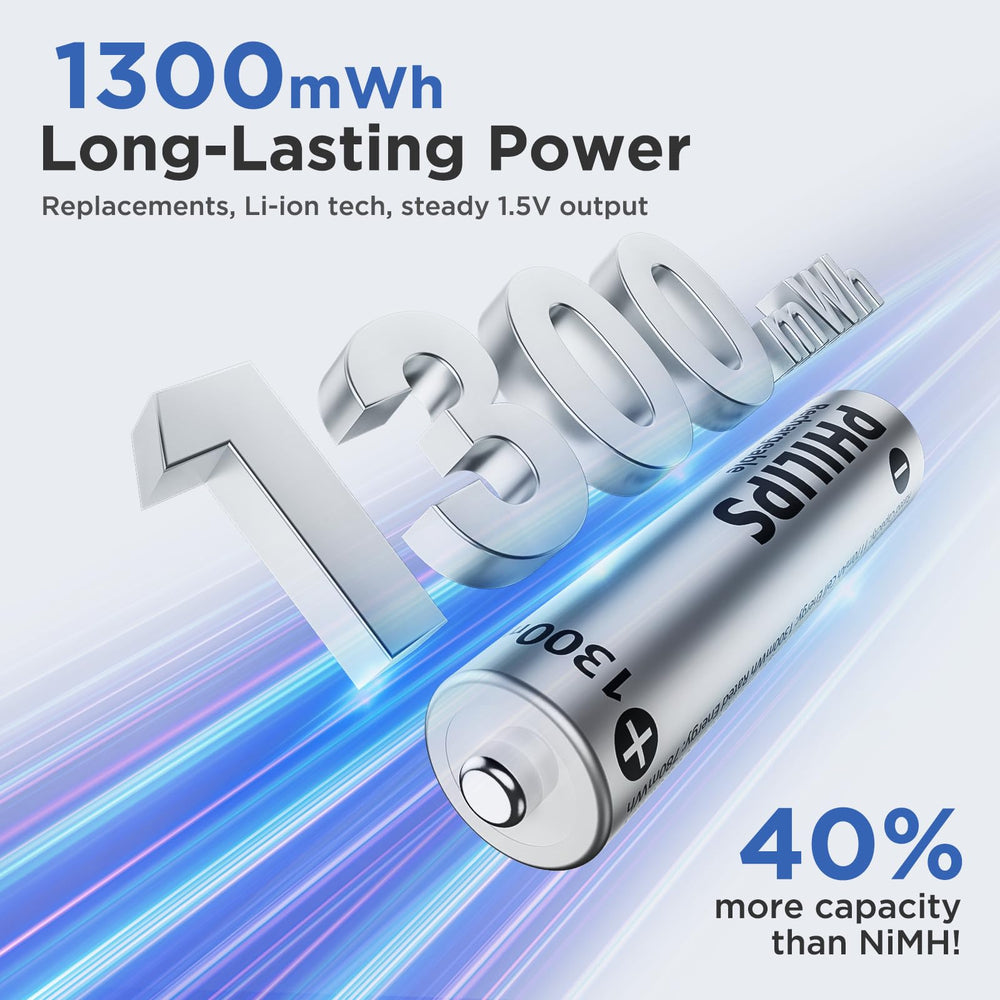Philips charger with eight slots and USB-C port for fast charging