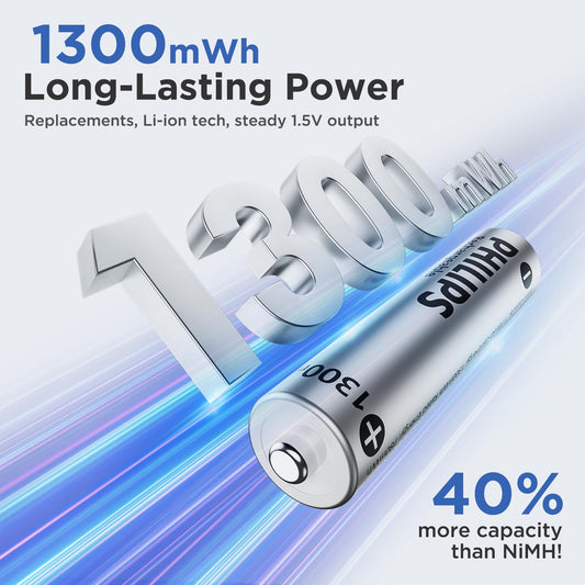 Philips charger with eight slots and USB-C port for fast charging