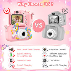 PHNIXGAM Pink Unicorn Kids Camera 2 inch screen display