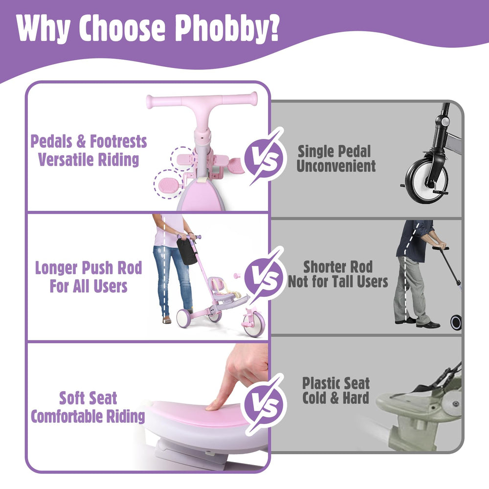 Phobby enclosed wheels offer a safe ride for toddlers.