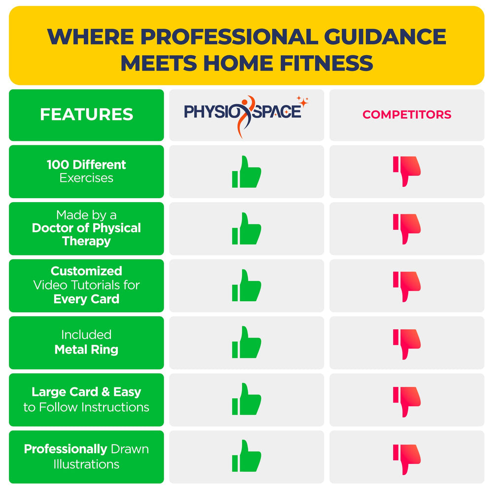 PhysioSpace designed by a physical therapist card deck for safe workouts