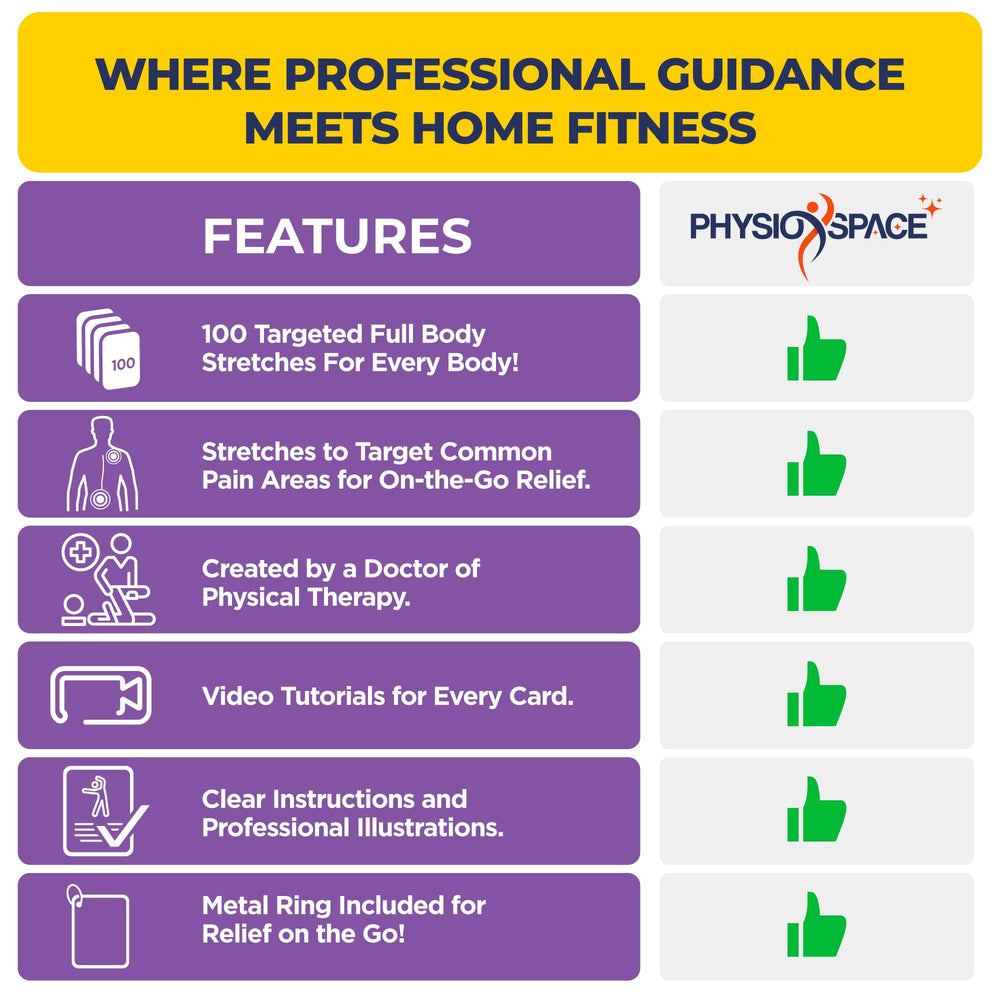 PhysioSpace desk-office-stretches flash-card, desk-friendly routines to reduce stiffness.