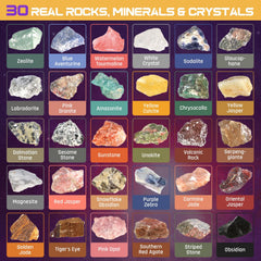 PIBEX Gemstone Dig Kit invites Venus planet digging for mineral discovery.