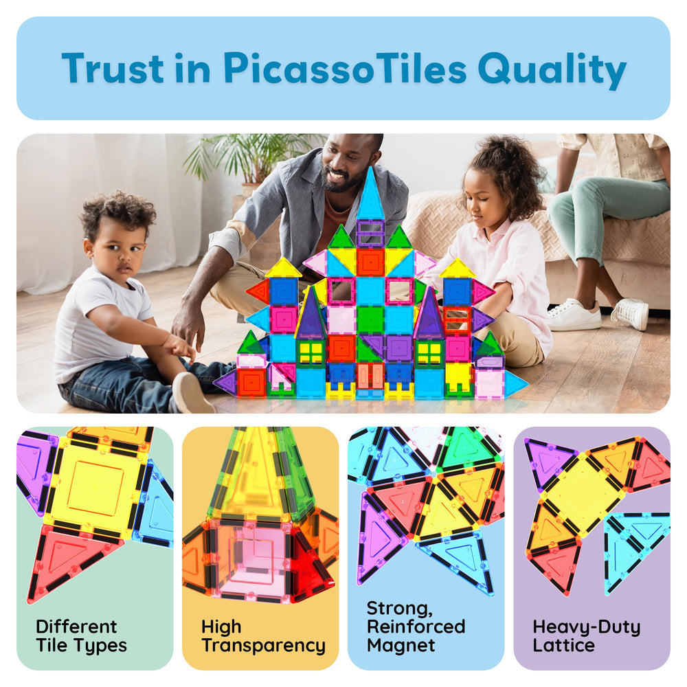PicassoTiles compatible tiles expand with other brands for growth.