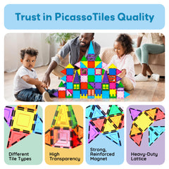 PicassoTiles compatible tiles expand with other brands for growth.
