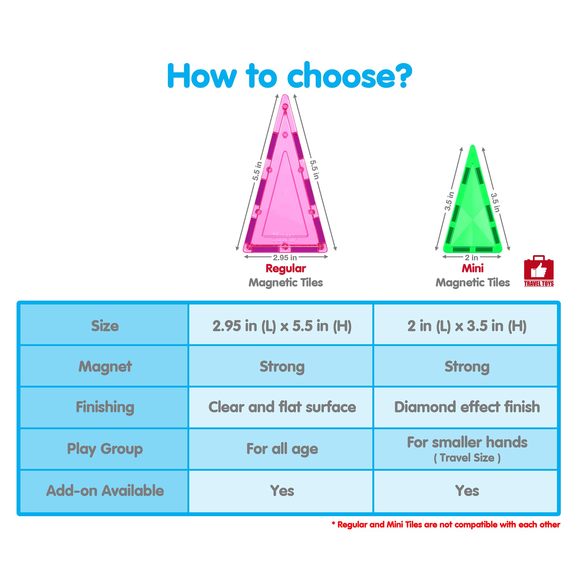 PicassoTiles PTM30 safe-durable materials reassure parents during play