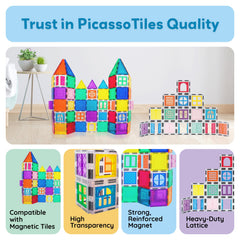 PicassoTiles STEM-education benefits shown through color recognition and basic engineering ideas.