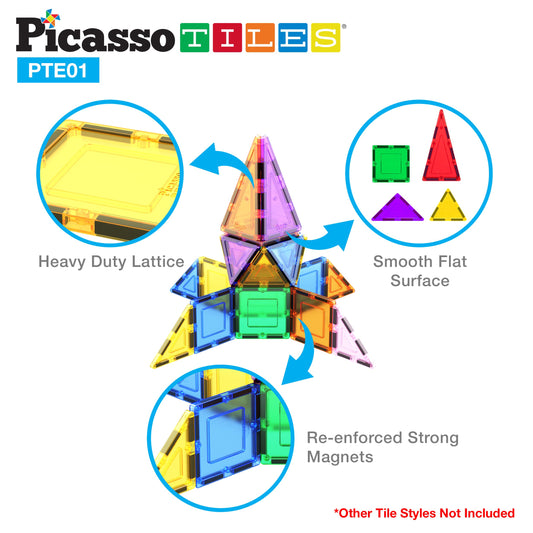 PicassoTiles triangle tile magnetic connection demonstrates strong, secure builds for young builders.