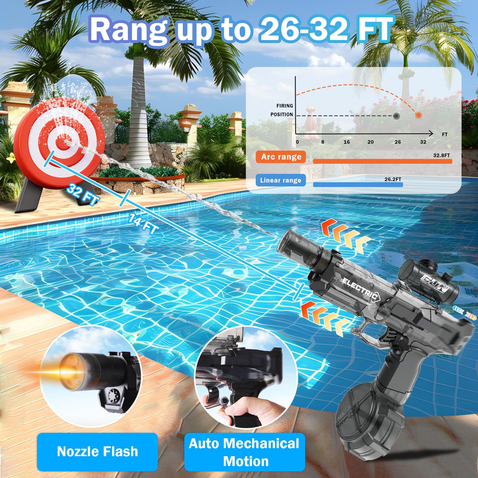 PIKARO water gun in manual-automatic mode for versatile play.