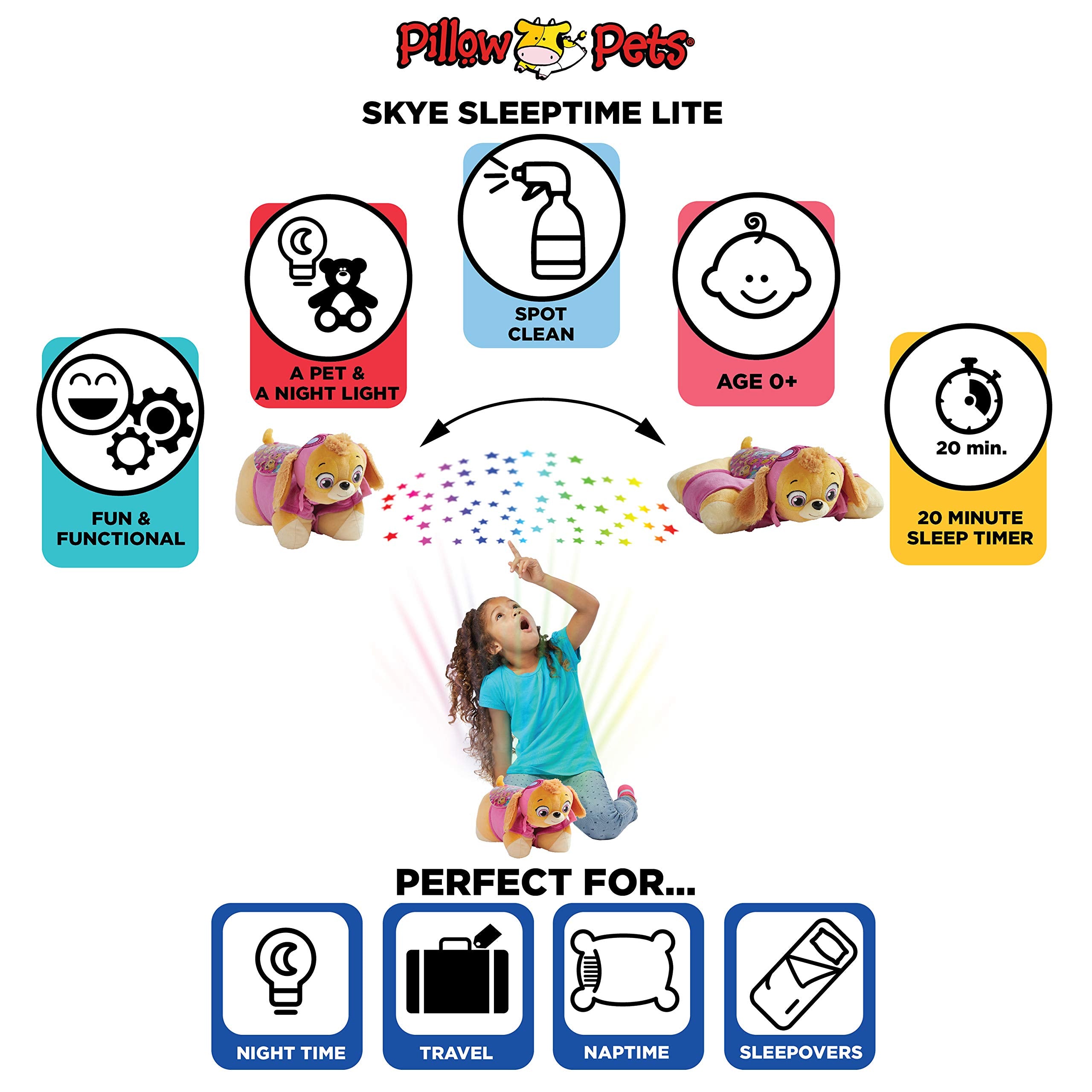 Official Pillow Pets item, BPA- and phthalates-free, and easy to clean.