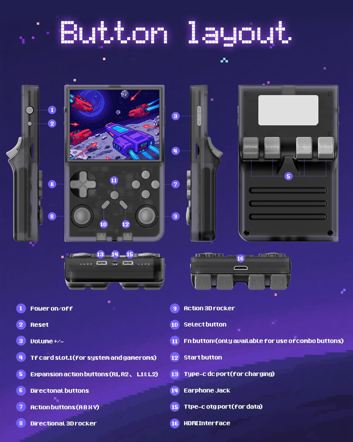 PINVOK R40 pocket size and light weight suit on-the-go gaming.